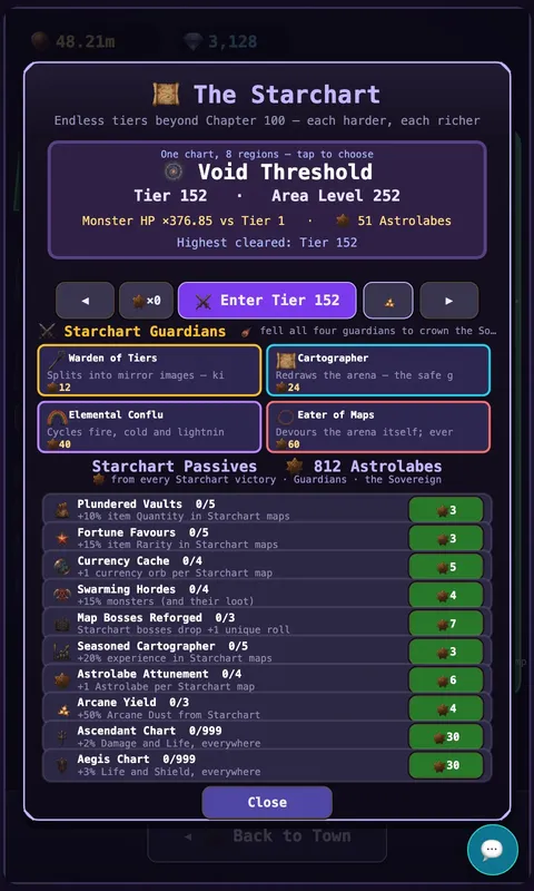 The Starchart endgame ladder